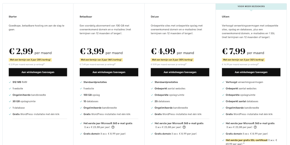 GoDaddy Hosting Plans