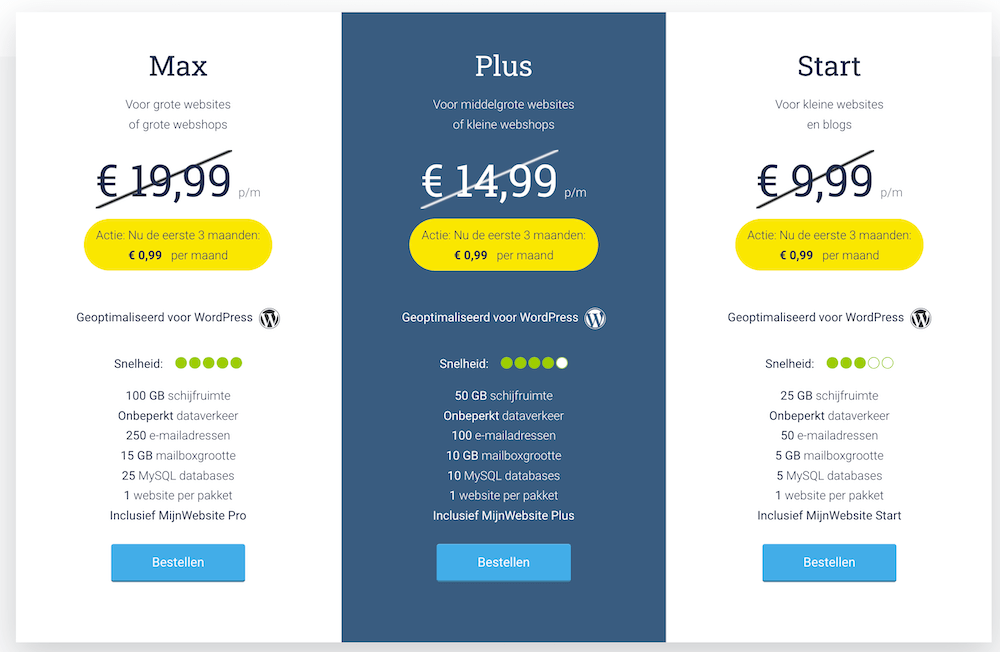 Yourhosting Web Hosting Packages