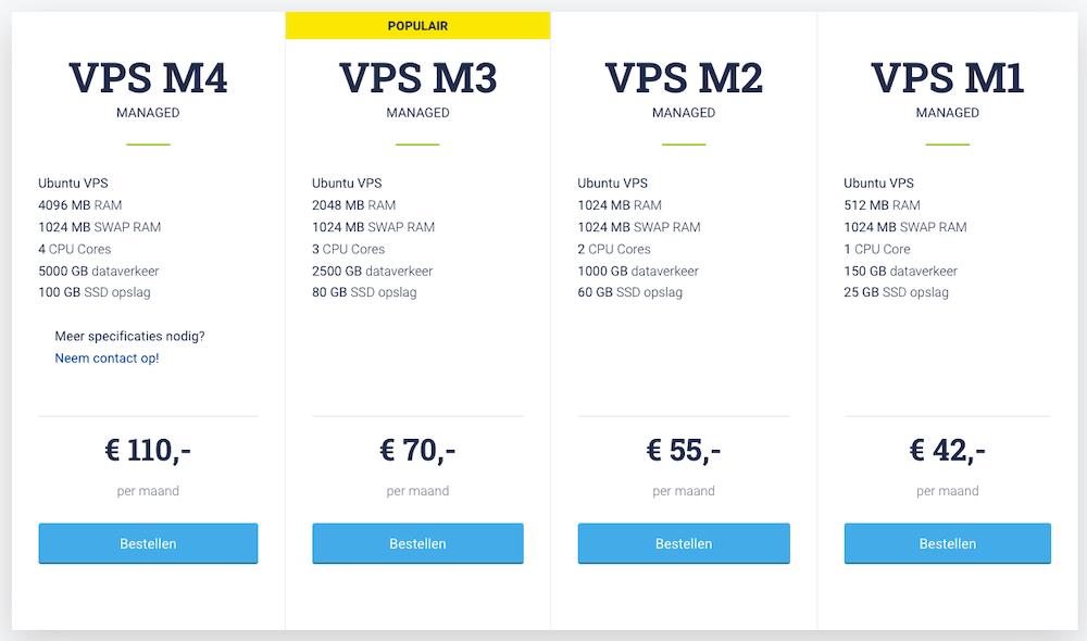 Managed VPS