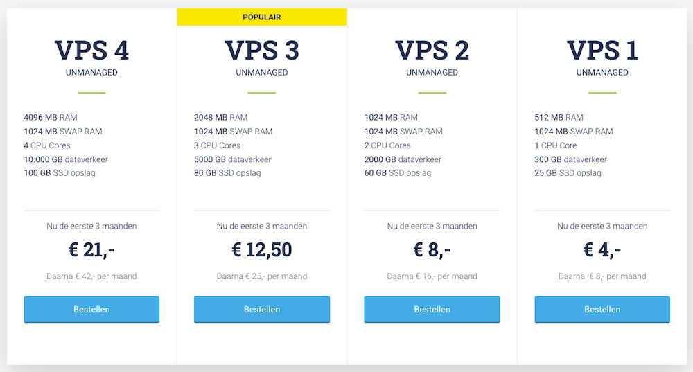 Unmanaged VPS Hosting