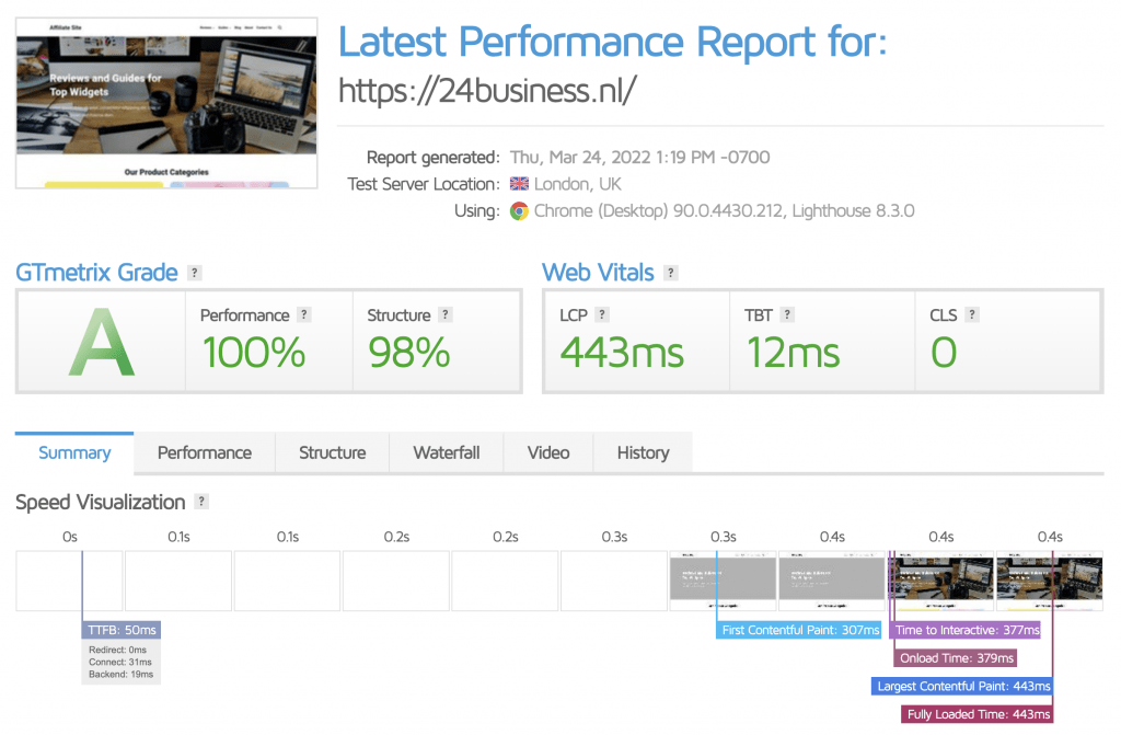 LiteSpeed web server GTMetrix