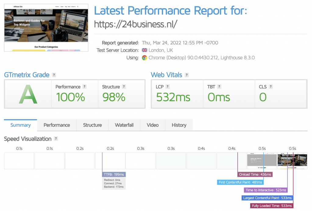 Cloud86 GTMetrix Score