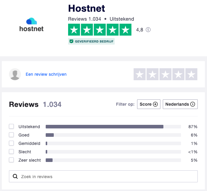 Hostnet TrustPilot