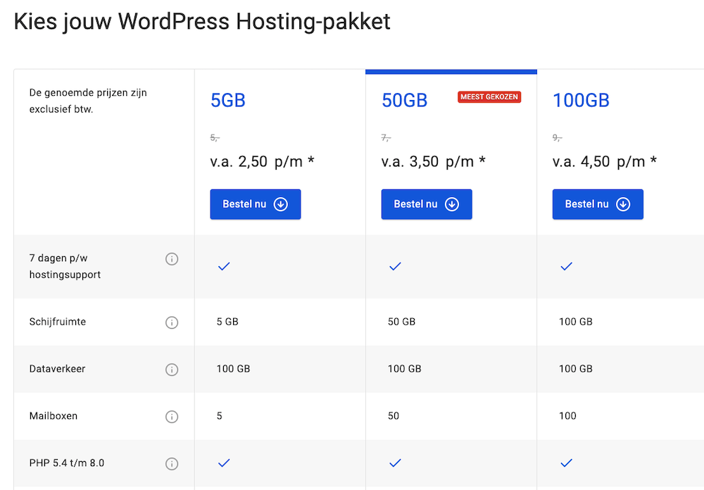 Hostnet WordPress hosting