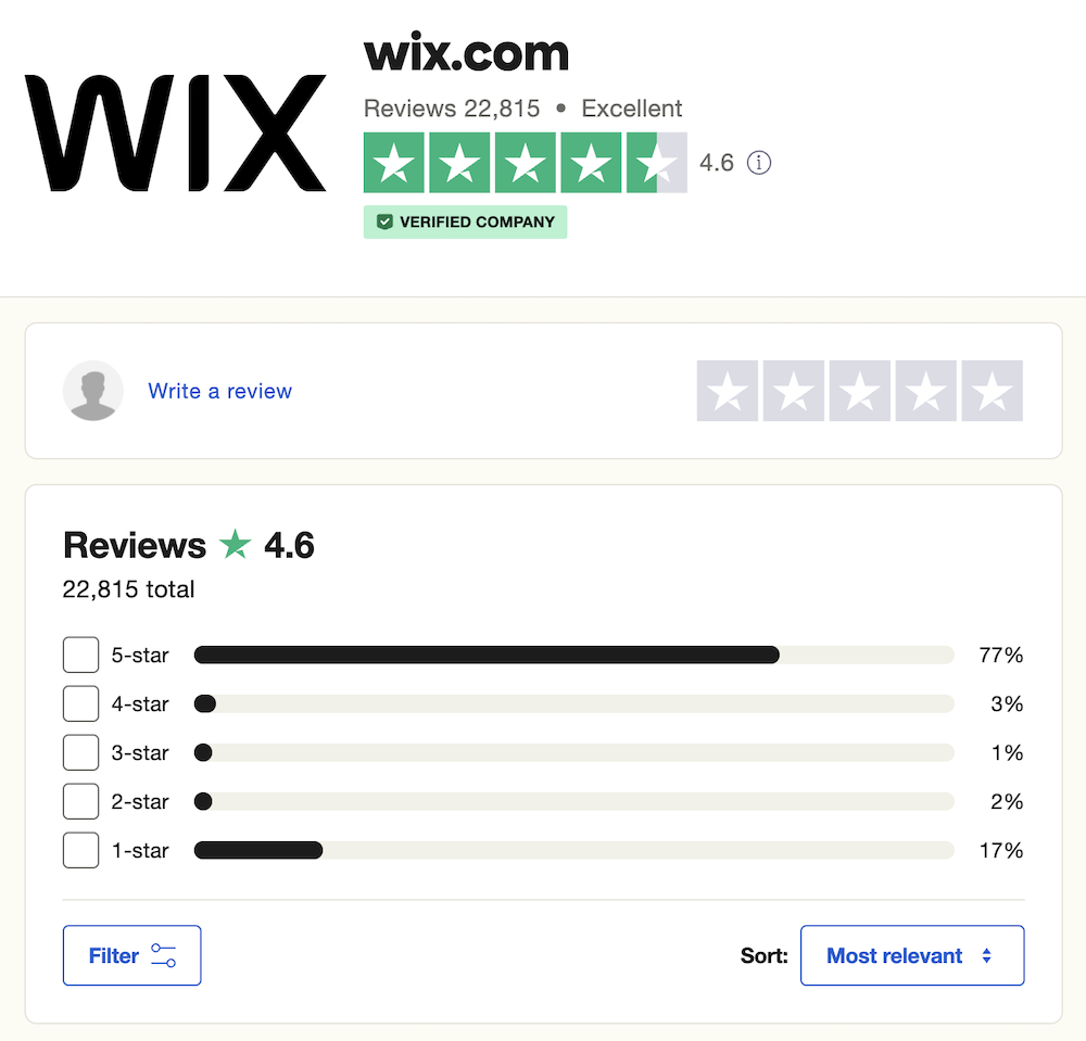 Wix's TrustPilot rating.