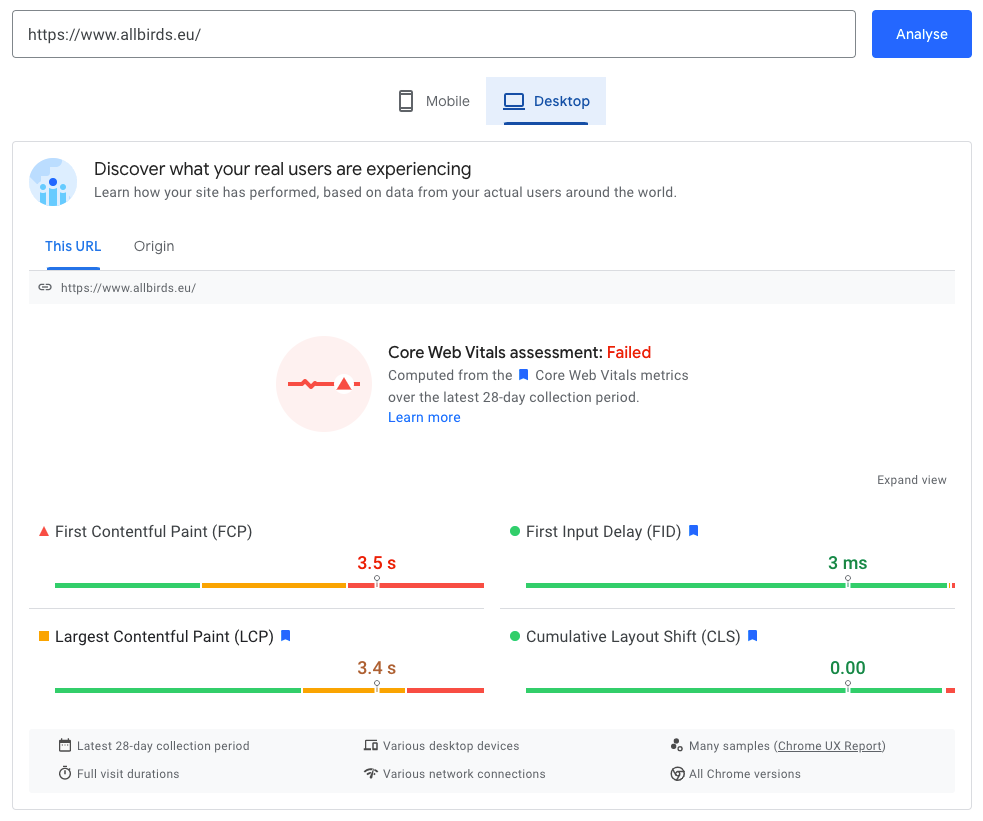 Core Web Vitals Shopify