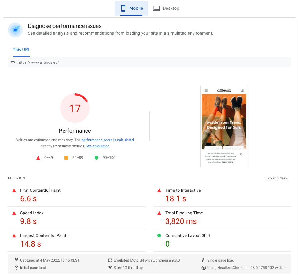 Shopify PageSpeed