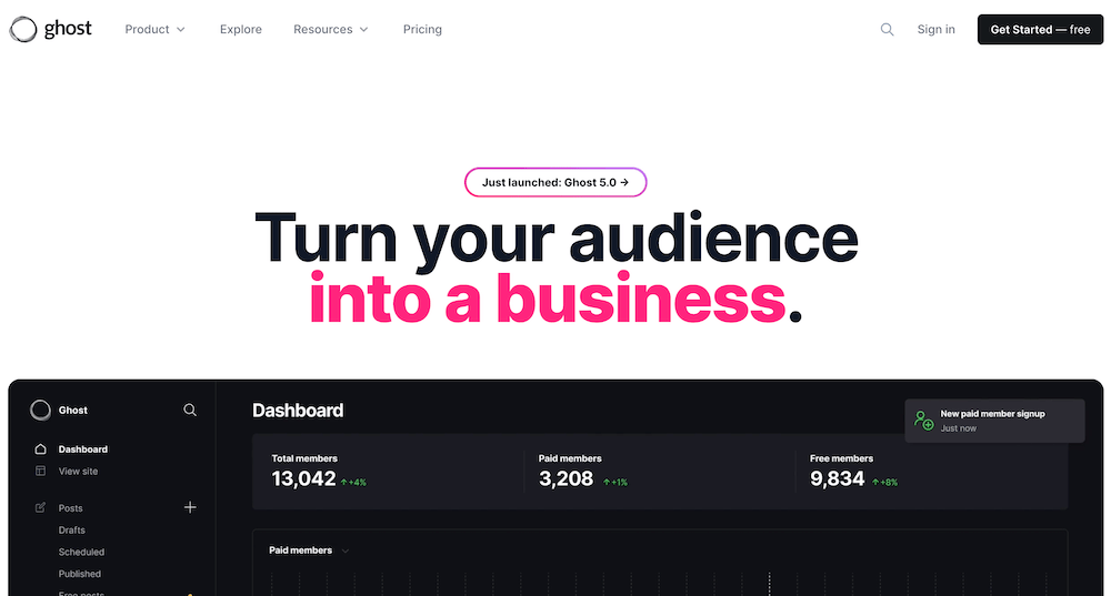 Ghost CMS