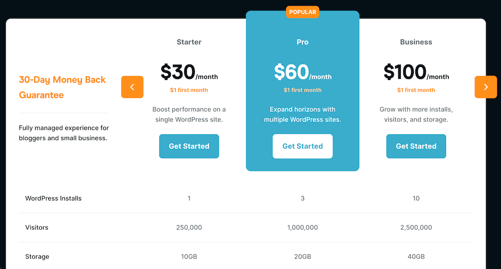Rocket.net Pricing