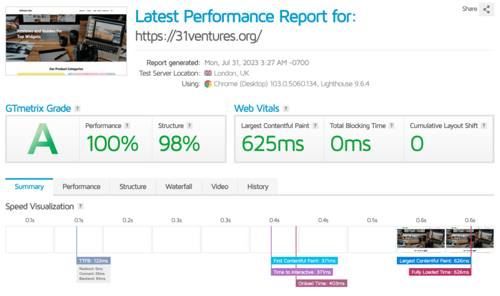 Hostinger GTMetrix Speed