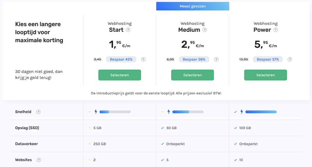 Cloud86 Hosting Packages