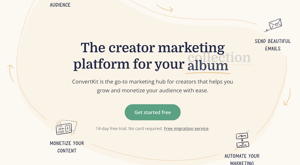 ConvertKit Home.