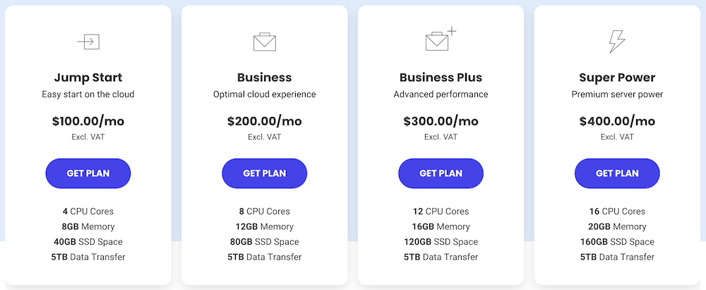 SiteGround cloud hosting.