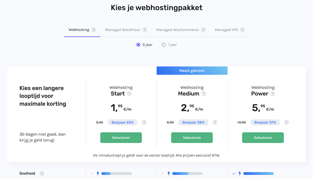 Cloud86 Hosting Packages.