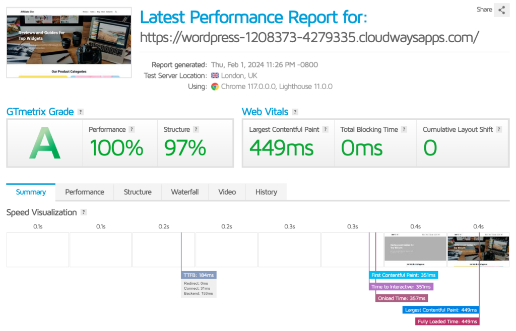 GTMetrix Cloudways score. 