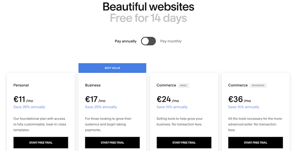Squarespace costs