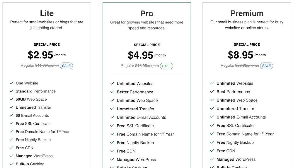 GreenGeeks hosting plans.