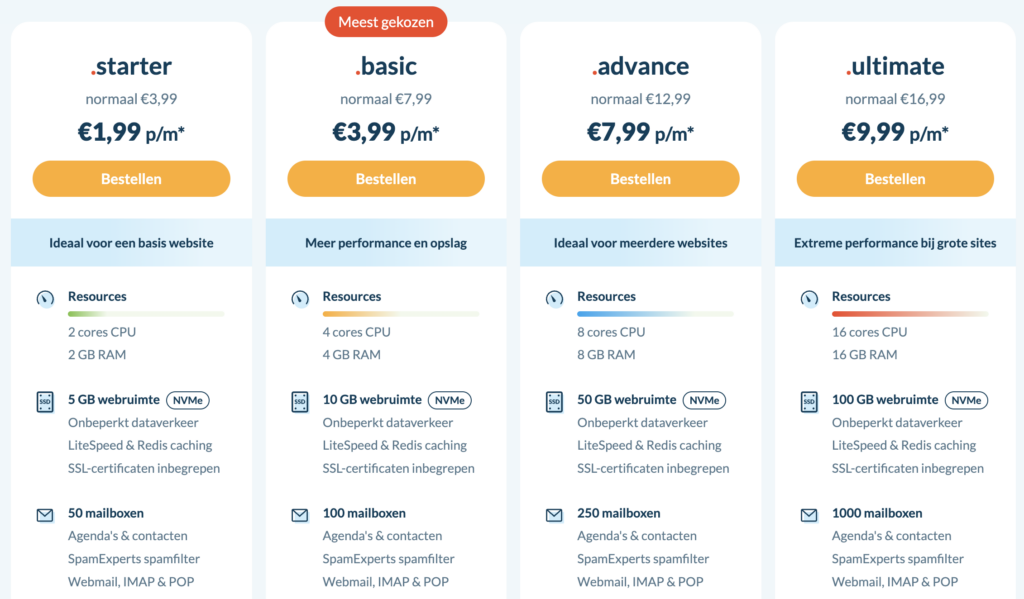 My.host cheapest hosting plans.