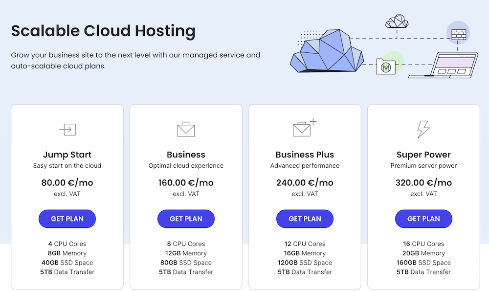SiteGround cloud hosting plans.