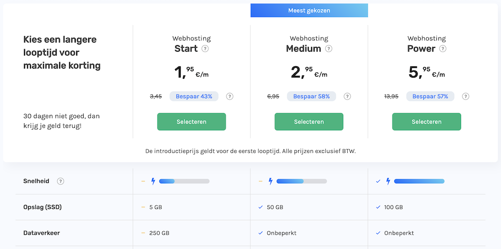 Low-cost web hosting prices from Cloud86.